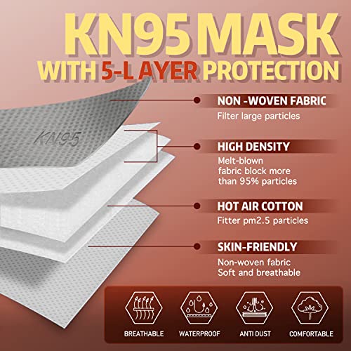 Sevenforce KN95 máscaras faciais para crianças 60pc ， 5 máscara de 5 camadas KN95 descartáveis ​​para