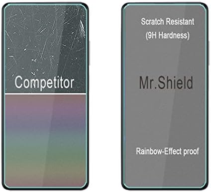 Mr.Shield [3-Pack] projetado para Xiaomi [vidro temperado] [Japão de vidro com dureza 9H] Protetor