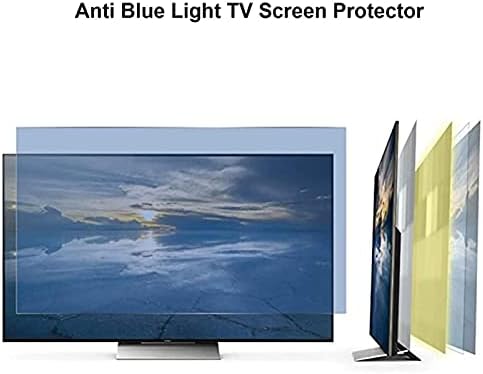 Kelunis Matte Anti-Glare Film Anti-Blue TV Light Tela Protector Monitor Blue Light Filter Livere Oche Triping