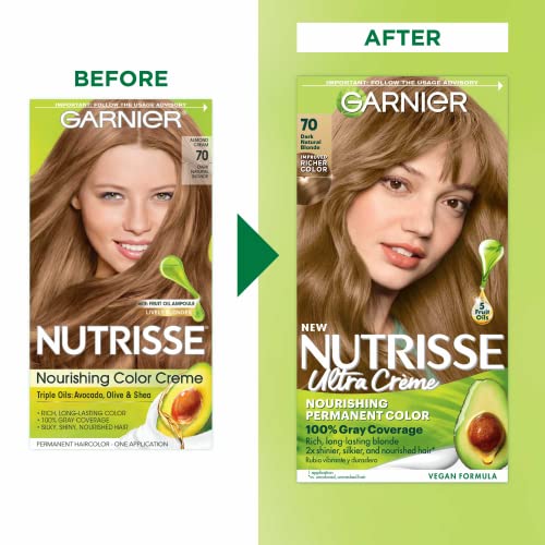 Garnier Hair Color Nutrisse Nourishing Creme, 70 tinta de cabelo permanente loira natural escura,