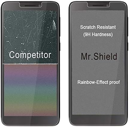 Sr.Shield [3-Pack] projetado para Alcatel TCL A1 [vidro temperado] [Japão de vidro com dureza 9H] Protetor