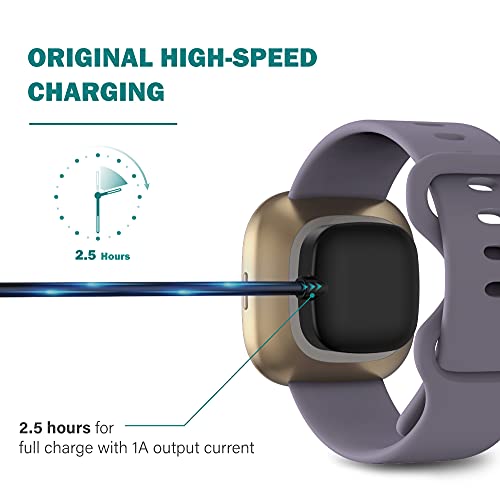 Carregador magnético Tusita compatível com Fitbit Versa 3 4 | Sentido 1 2 - 6ft. 2 pacotes