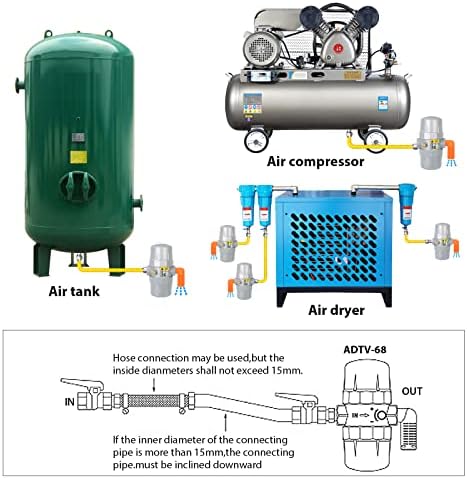 Drenador de água automática pneumática para compressor de ar ou tanque 1/2 '