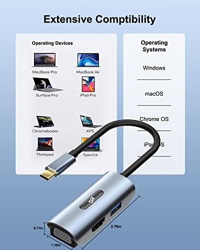 YCE USB C A adaptador VGA VGA HDMI, Hub tipo C com porta 4K HDMI/1080P VGA/USB3.0 para MacBook Pro/iPad