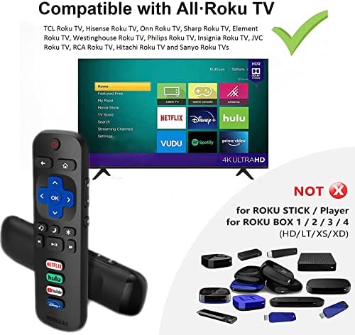Controle remoto para TV Roku com caixa de silicone luminosa, compatível com TCL Roku, Hisense, Onn,
