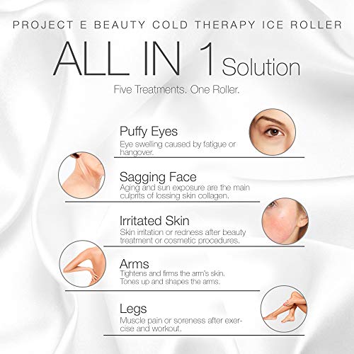Terapia a frio do rolo de gelo pelo Projeto E Beauty | Olhos inchados | Vermelhidão e inflamação