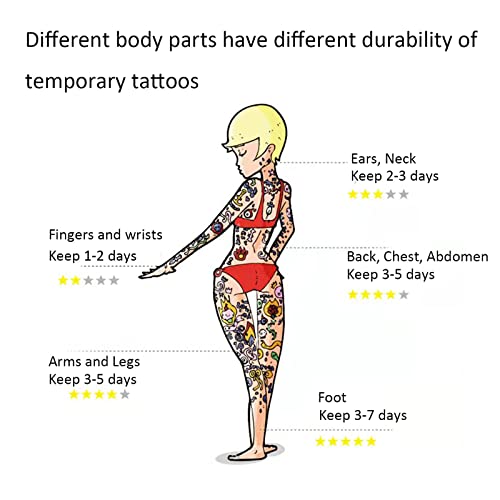 Tatuagens temporárias realistas 30 Palavras inspiradoras pequenas tatuagens pequenas temporárias para mulheres adultas adolescentes crianças meninos meninas rosto de cara as mãos do corpo