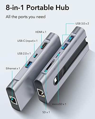 Monitor de kickstand portátil ESR para laptops + ESR 8 em 1 Hub portátil, hub USB-C com gigabit Ethernet, 4K@30Hz