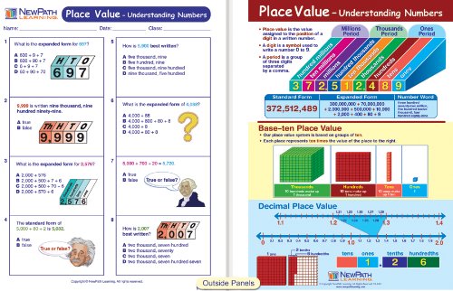 NewPath Learning 10 Peças Mastering Math Visual Learning Guides Set, Grau 4