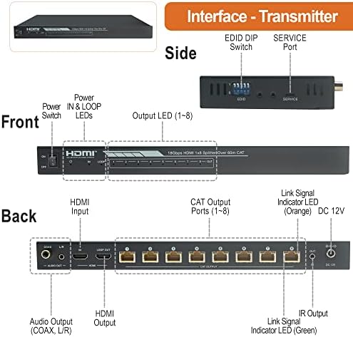 HDMI 2.0 4K Extender Splitter sobre o cabo único CAT6 com POC até 196 pés 1-in 8-Out com saída de loop local e baixa