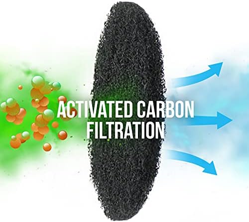 BIOSTRIKE COMPOST CROCK - Filtros de carbono ativados para o balde de composto, odores de cozinha de