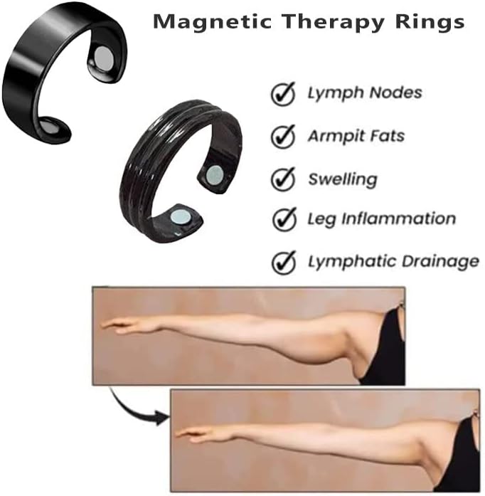 Csiyanjry99 2-4pcs anel de drenagem linfática para homens, anel de desintoxicação da linfona magnética, anel de terapia magnética para alívio da dor no estresse, anéis de dedos ajustáveis ​​e magnos abertos.