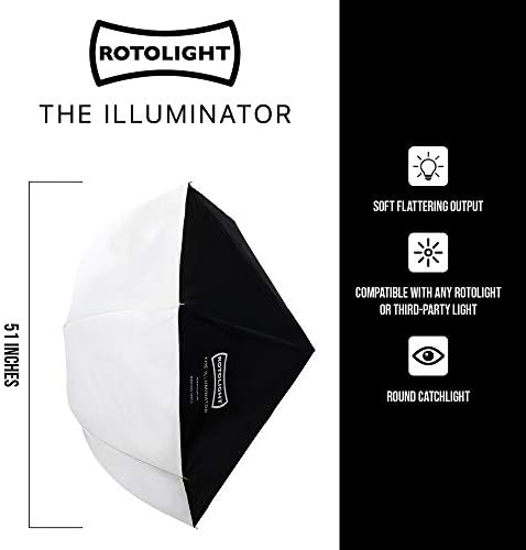 Rotolight Illuminator Light Modifier pacote para neo 2, Aeos & Anova Pro 2 LED LUZES