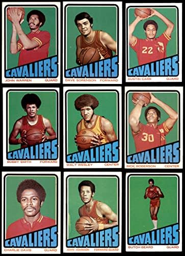 1972-73 Topps Cleveland Cavaliers Equipe Cleveland Cavaliers VG+ Cavaliers