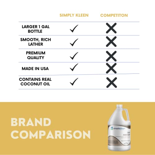 Simplesmente Kleen USA Premium simplesmente coco pérola branca mão líquida, sabonete corporal,