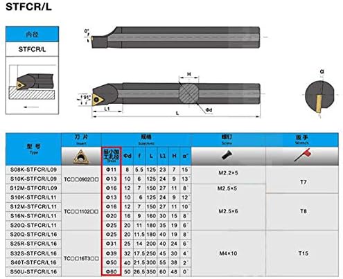 S12M-STFCR11 12x150mm Marra de perfuração de ferramentas de torneamento interno de torneamento interno para TCMT1102
