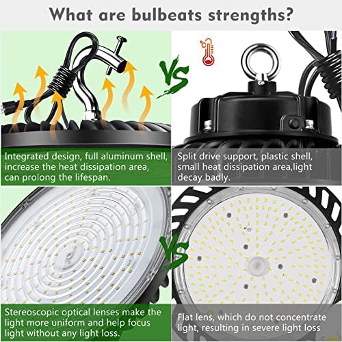 Bulbeats LED High Bay Light 150W 21000LM LUZ LED LED BAY HIGH, ETL Light Light Light Light com Plug Energy