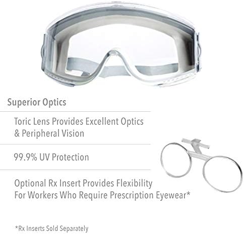 Óculos de segurança de furtividade uvex