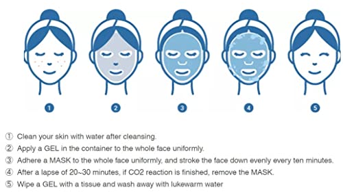 Terapia com CO2 carboxy: máscara de gel de face e pescoço; Todo o tipo de pele; Máscara de limpeza e aperto de poros