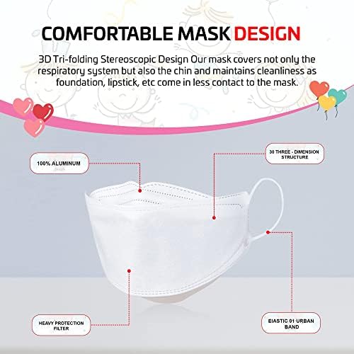 [Pacote de 10] Bom dia coreano Certificado Certificado KF94 coreano Máscara facial descartável Confortável