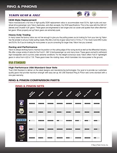 Yukon Gear & Exle Gear & Install Kit para Jeep JL e JT Rubicon D44 TRASEIRO E D44 FRONT 4:88 Razão