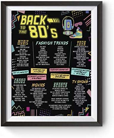 Katie Doodle Decorações e suprimentos de festas dos anos 80-Inclui Poster de Tema de volta aos anos 1980 vintage