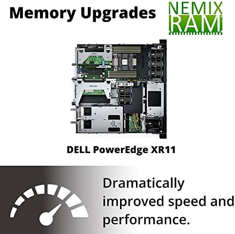 NEMIX RAM 256GB DDR4-3200 PC4-25600 2RX4 ECC RDIMM Atualização de memória do servidor registrada para