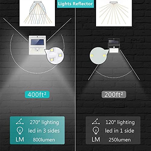 Lansow Solar Motion Sensor Light Outdoor, [6 pack/3 modos/40 LED] Luzes externas Luzes de segurança