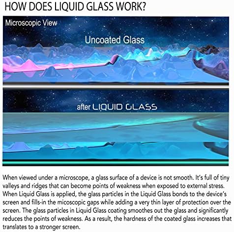 3 Pacote de protetor de tela de vidro líquido com proteção de tela de US $ 250 para todos os tablets e relógios
