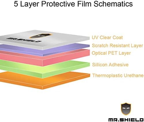 Mr.Shield [3-Pack] projetado para o Samsung Galaxy A53 5G / A51 / A51 5G / A52 / A52 5G Premium Clear Screen
