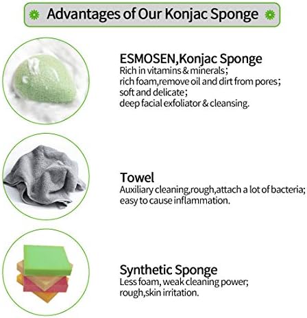 Esmosen 2pc Natural Konjac Sponges faciais para limpeza de rosto profundo e esfoliação suave, segura para uma pele delicada e sensível