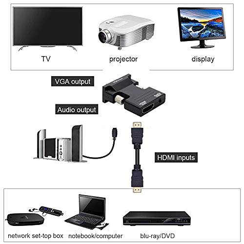 Conversor de adaptador VGA para HDMI com áudio ,, VGA masculino ativo em feminino HDMI 1080p Video