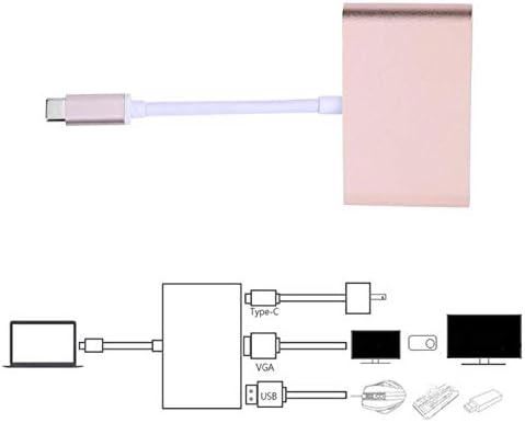 OCCUS-CABOS TIPO C TIBRA EM-ONE TIPO C VIGA VGA COM POWER USB 3.1 Male para VGA+ USB 3.0+ Tipo-C Adaptador de cubo-