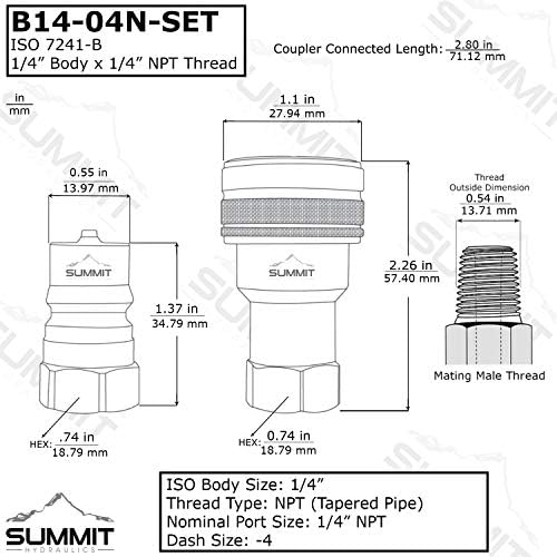1/4 ″ NPT ISO 7241-B Quick Desconect Hydraulic Male Couplador