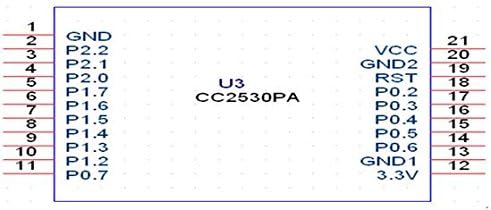 CC2530 RFX2401C Módulo ZigBee PA