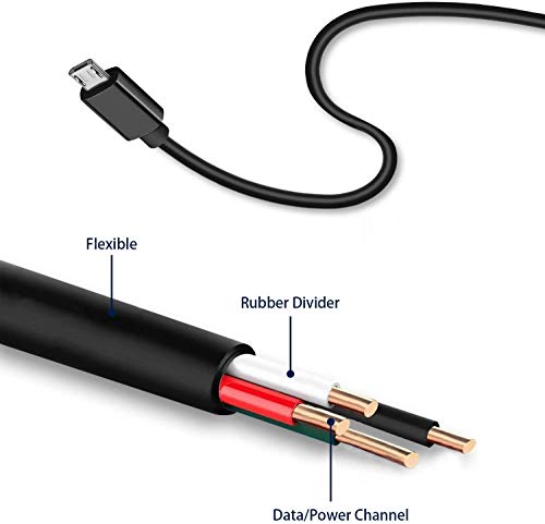 Substituição de cabos mestre Echo, Echo Dot 1º e 2ª geração Substituição de alto -falante USB CABELO DE