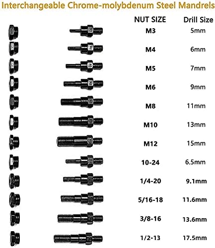 RZX 13 porca de porca de rebite/rosca manual Kit de rebite cego M5 M6 M8 SAE 10-24, 1/4-20 e 5/16-18 W/60pc