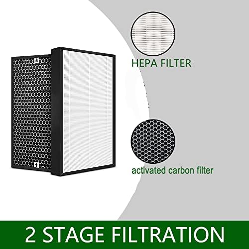 FY1410/FY1413 Filtro, filtro HEPA verdadeiro e filtro de carbono ativado 1 conjunto, compatível com Philips