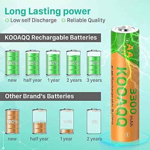 Baterias AA recarregáveis, 2023 Novo bateria de alta capacidade atualizada [3300mAh], 8 pacote duplo
